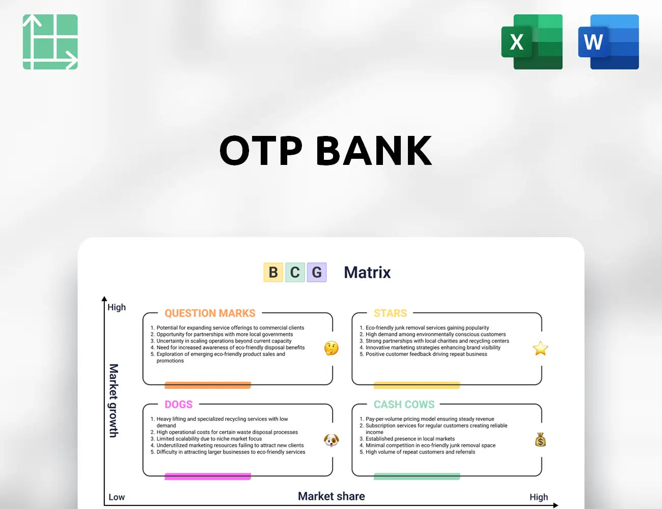 OTP Bank Boston Consulting Group Matrix