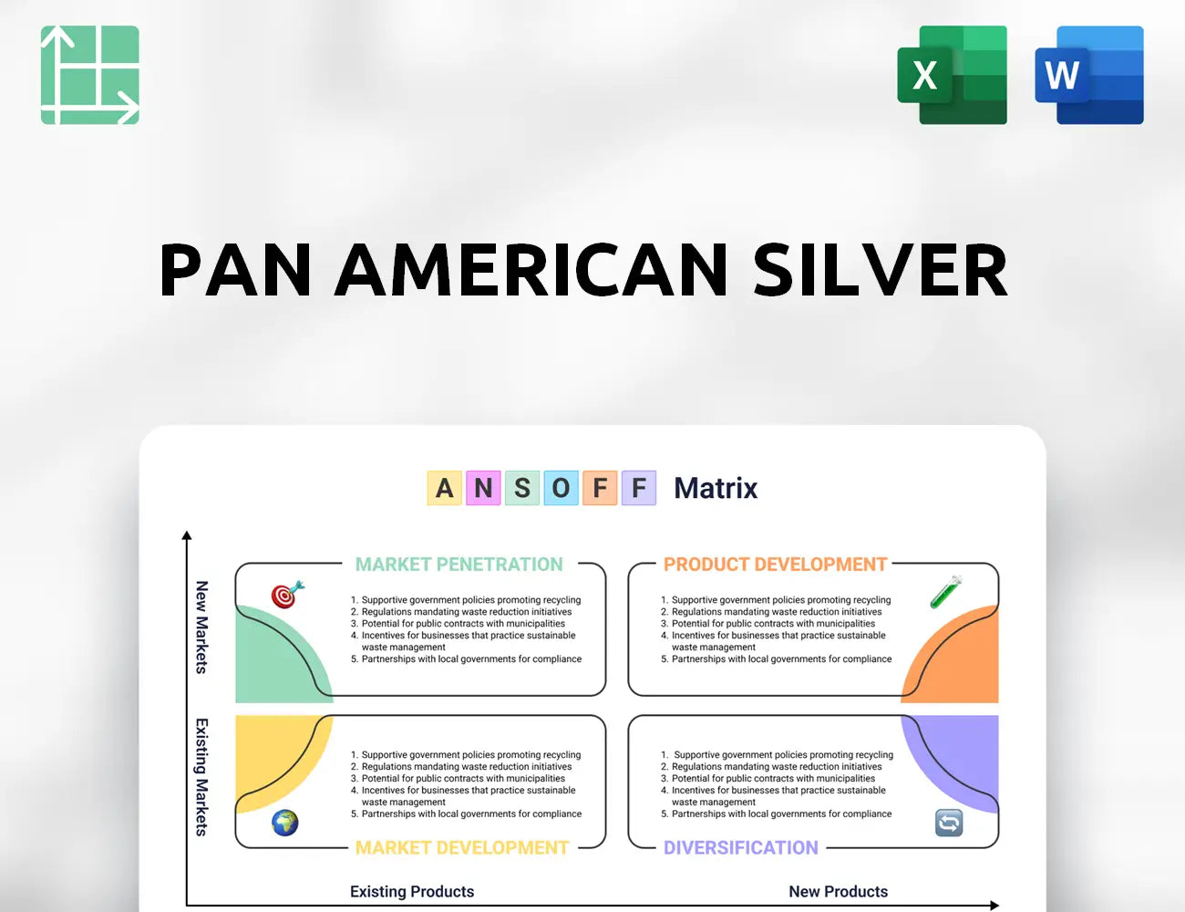 Pan American Silver Ansoff Matrix