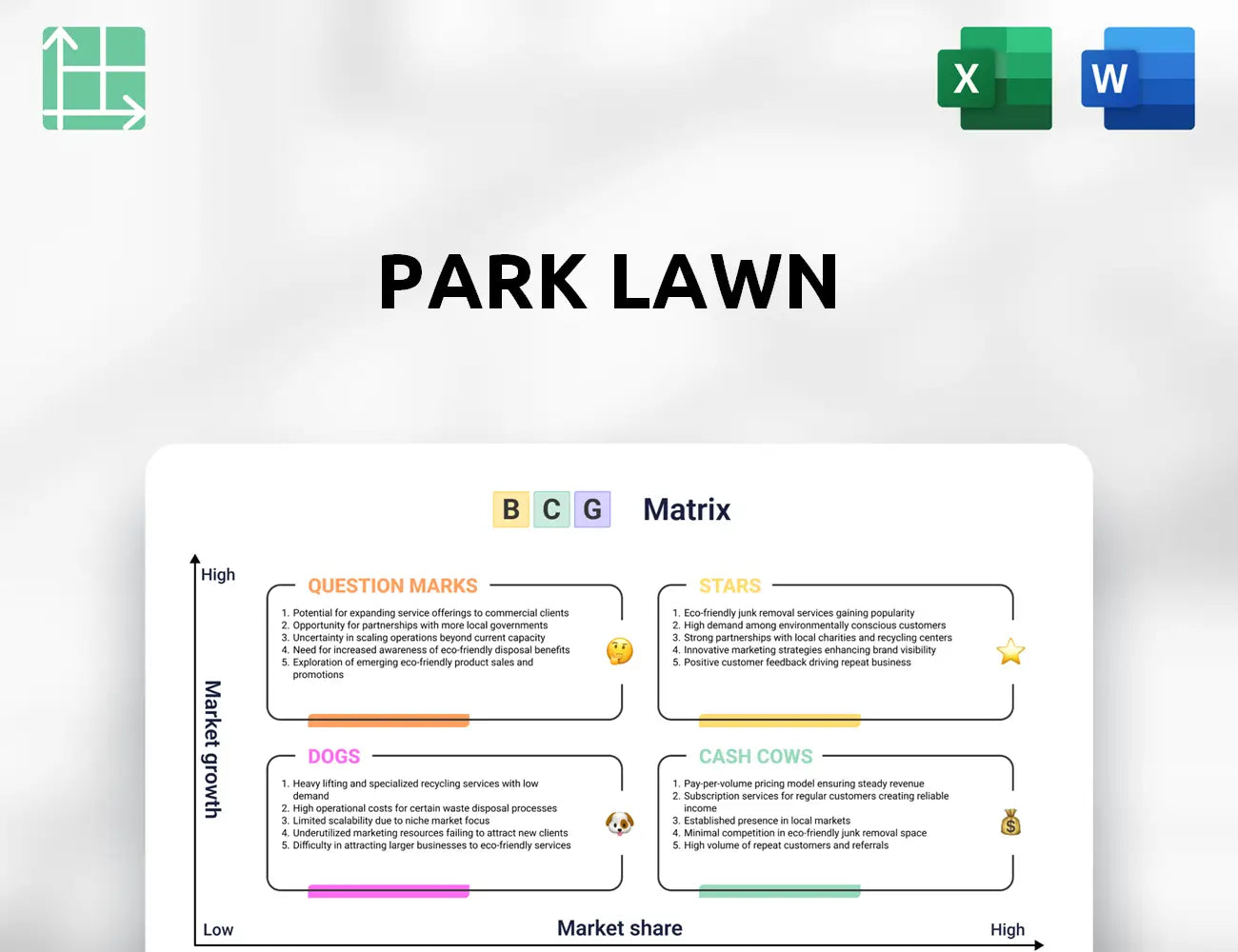 Park Lawn Boston Consulting Group Matrix