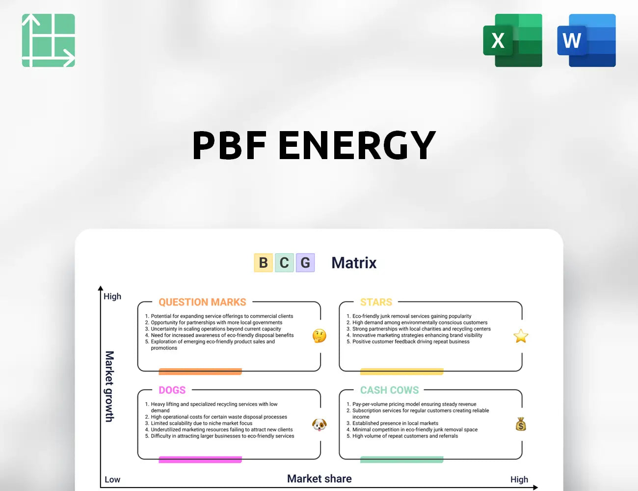 PBF Energy Boston Consulting Group Matrix