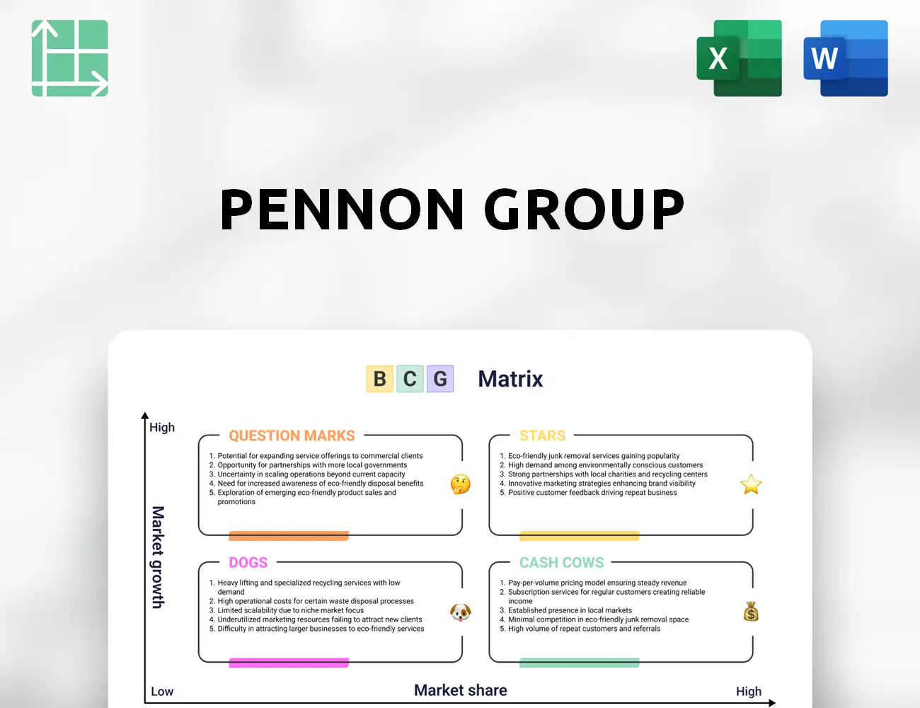 Pennon Group Boston Consulting Group Matrix