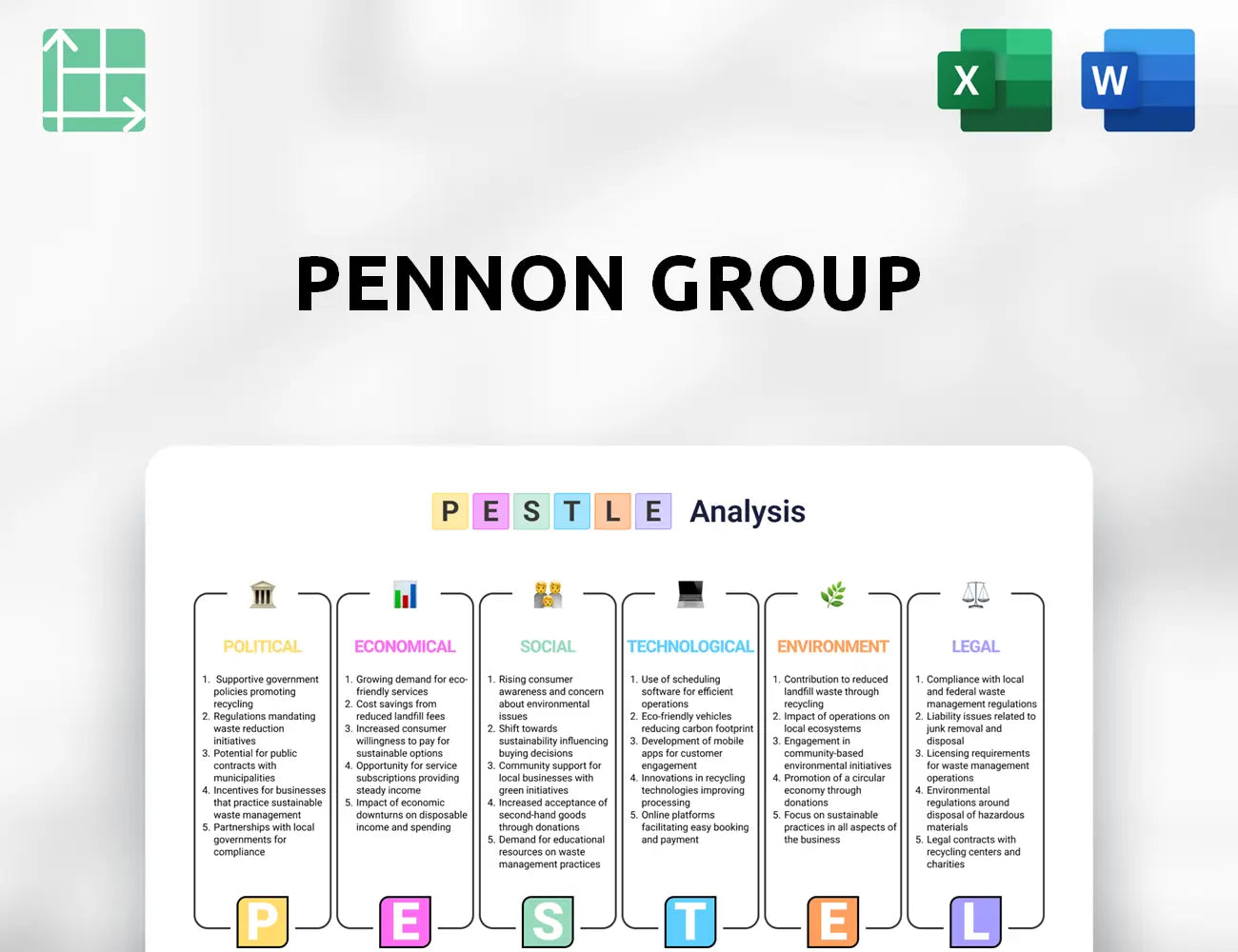 Pennon Group PESTLE Analysis