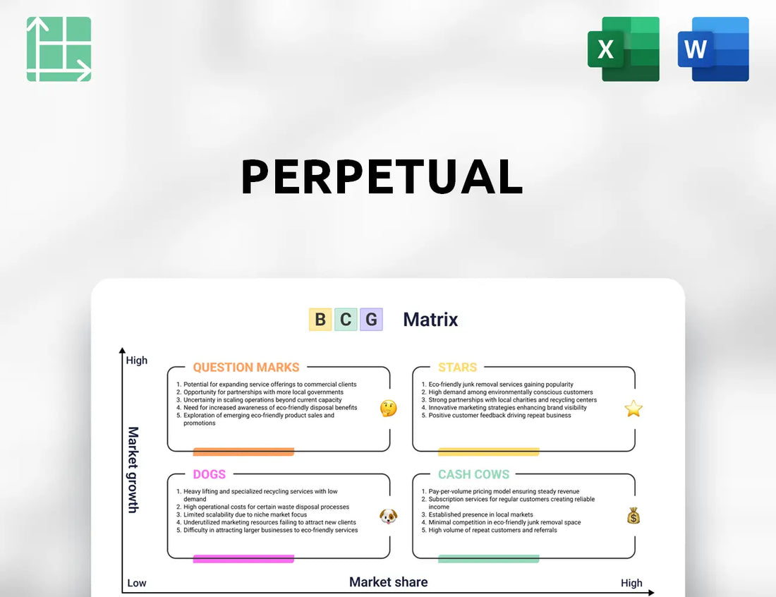 Perpetual Boston Consulting Group Matrix