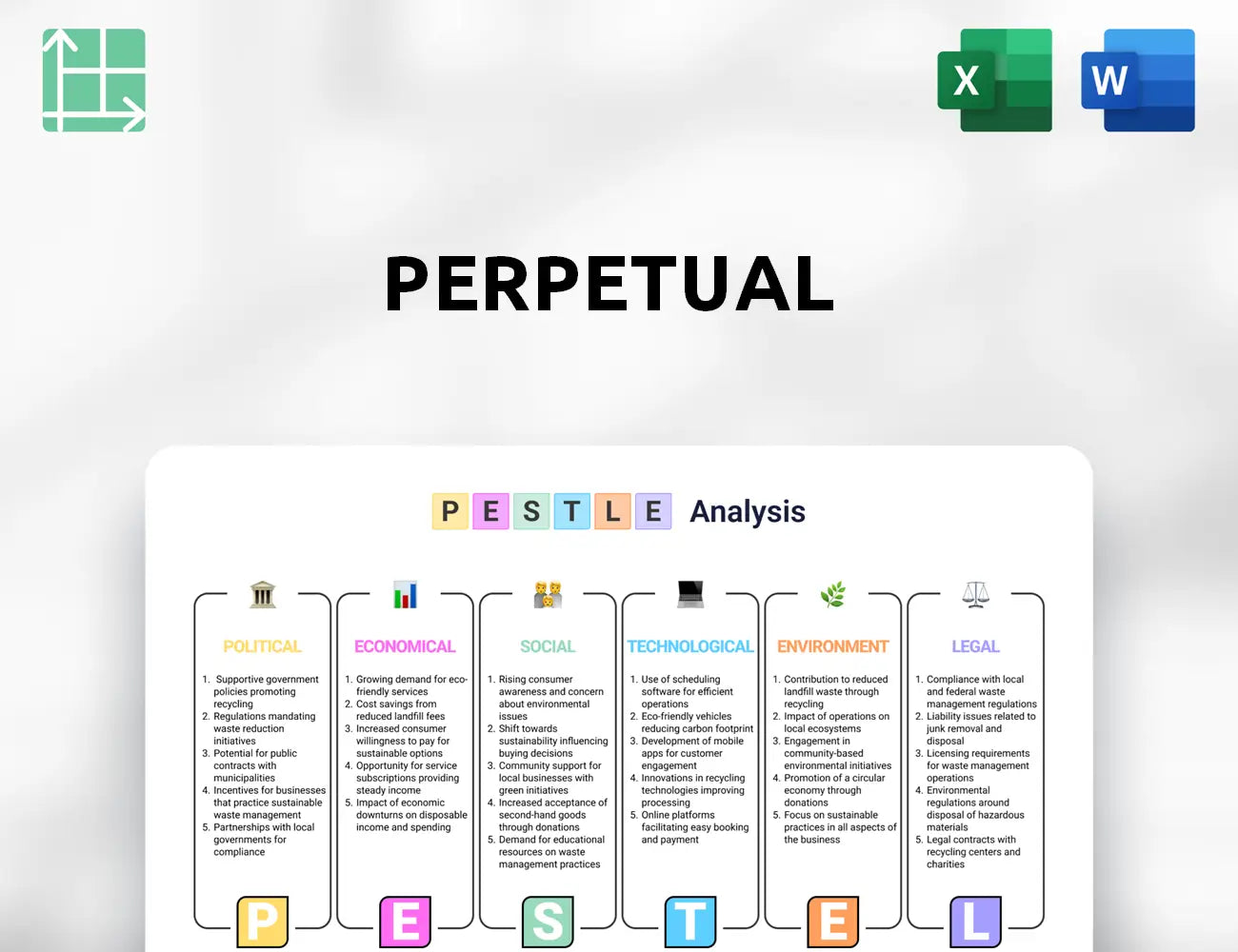 Perpetual PESTLE Analysis