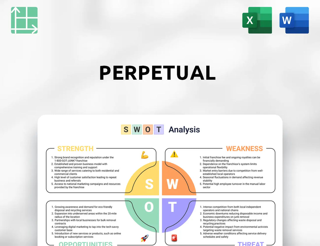 Perpetual SWOT Analysis