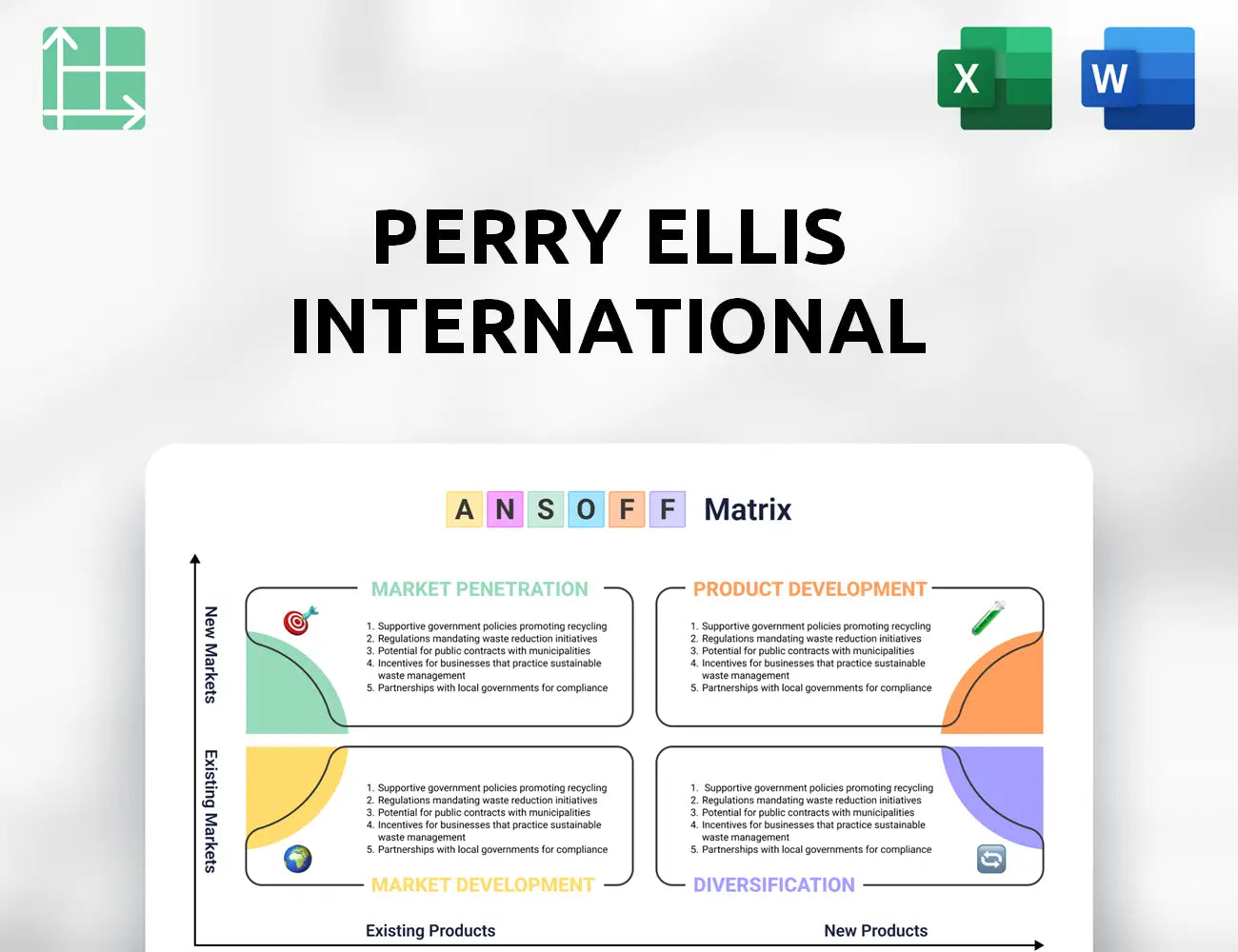 Perry Ellis International Ansoff Matrix