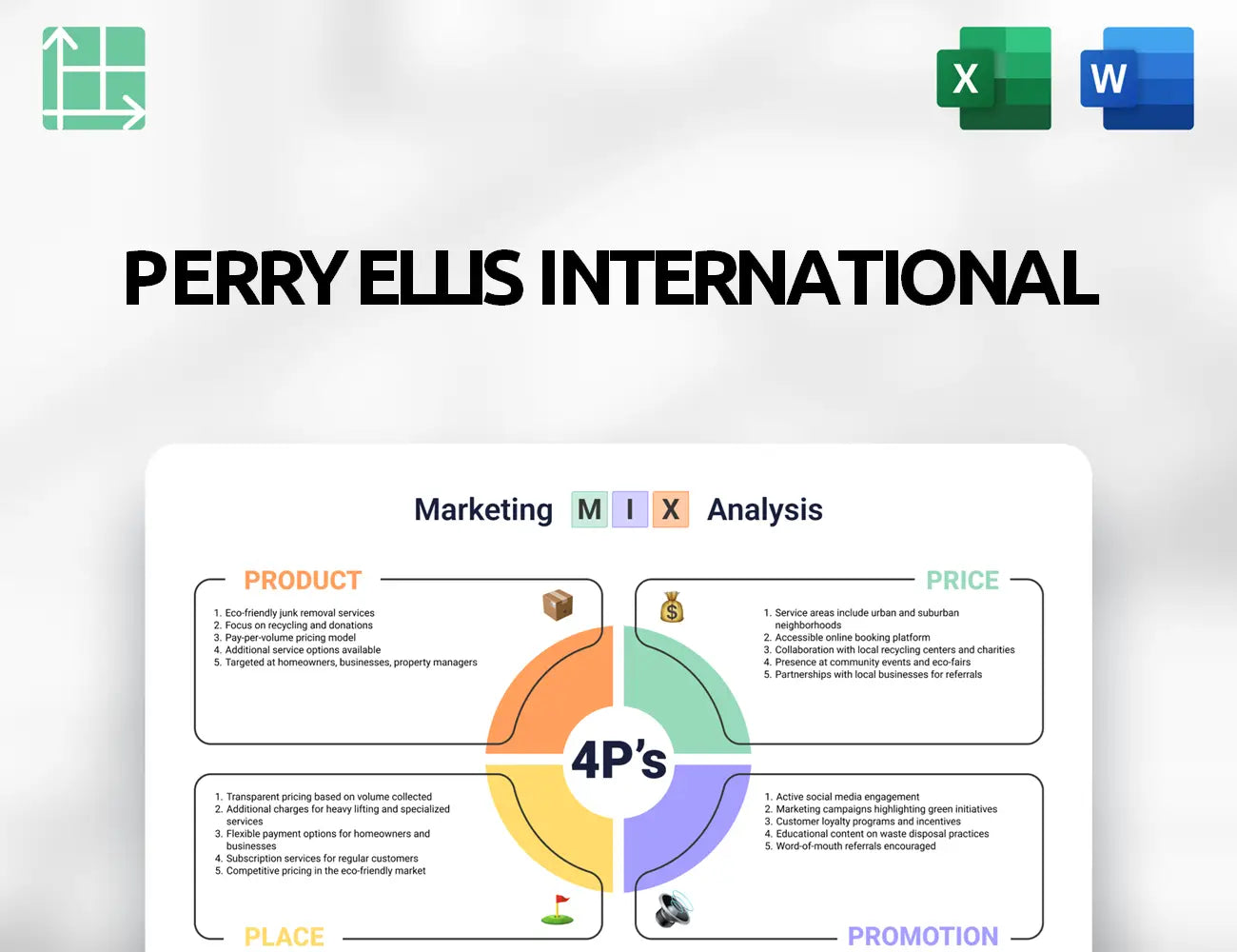 Perry Ellis International Marketing Mix