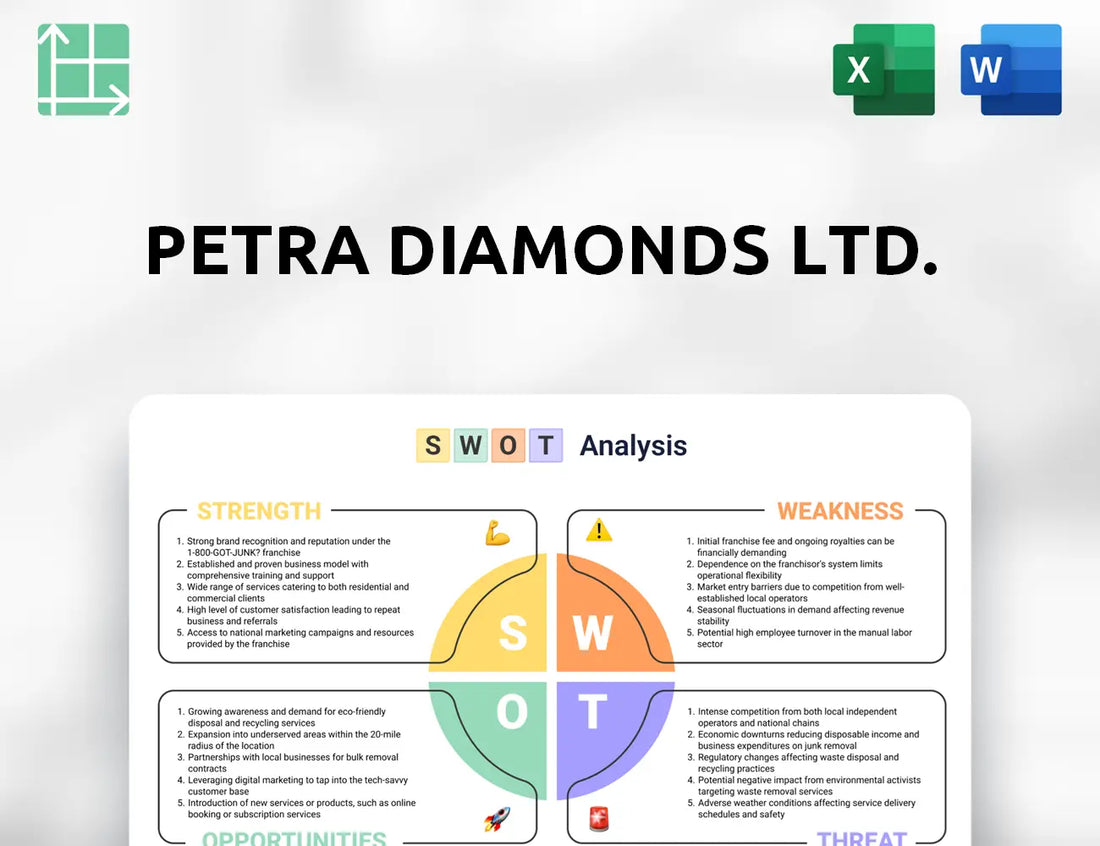 Petra Diamonds Ltd. SWOT Analysis