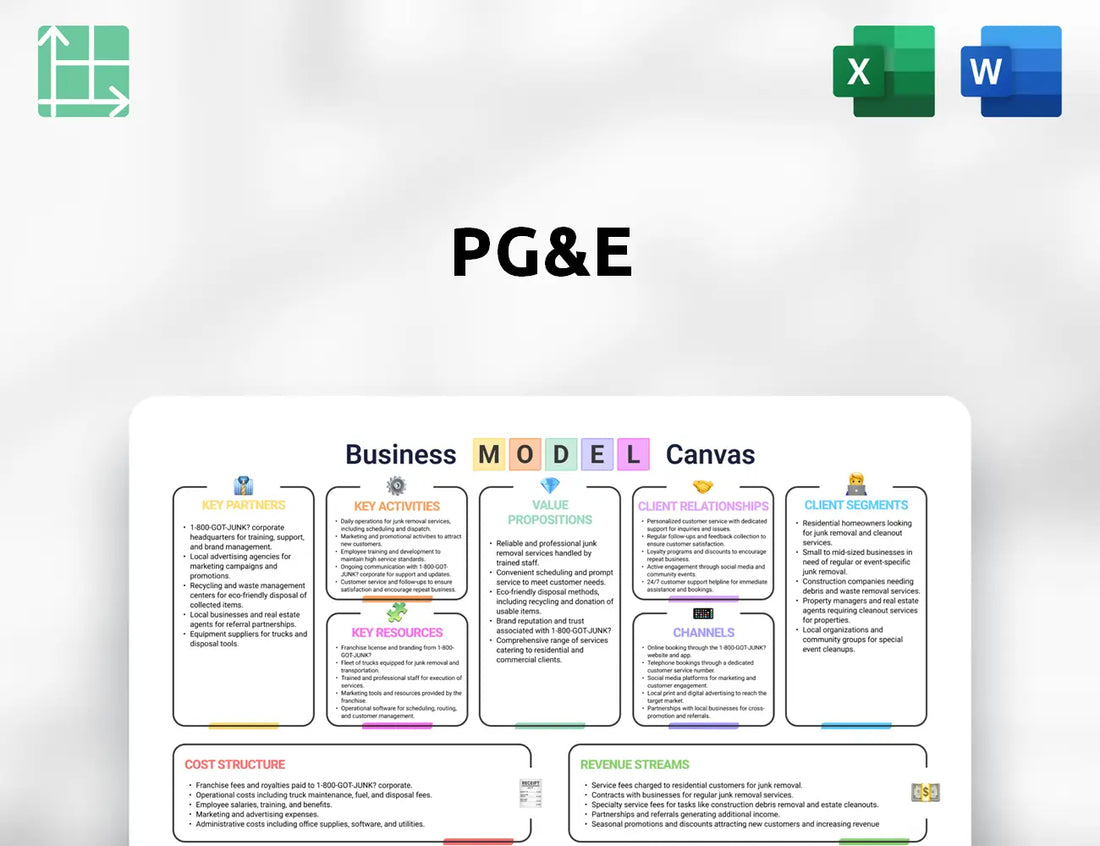 PG&E Business Model Canvas