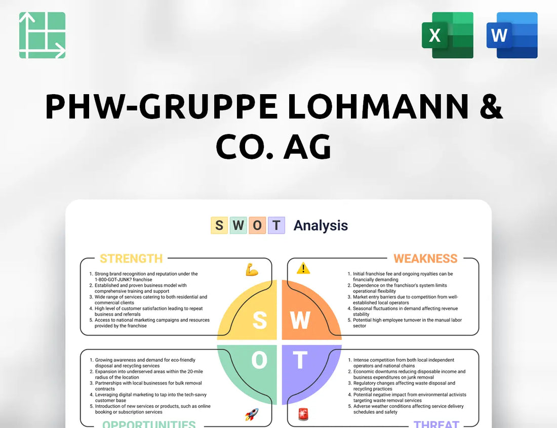 PHW-Gruppe LOHMANN & CO. AG  SWOT Analysis