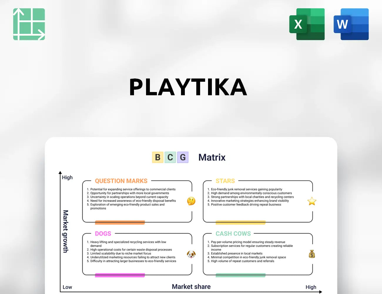 Playtika Boston Consulting Group Matrix