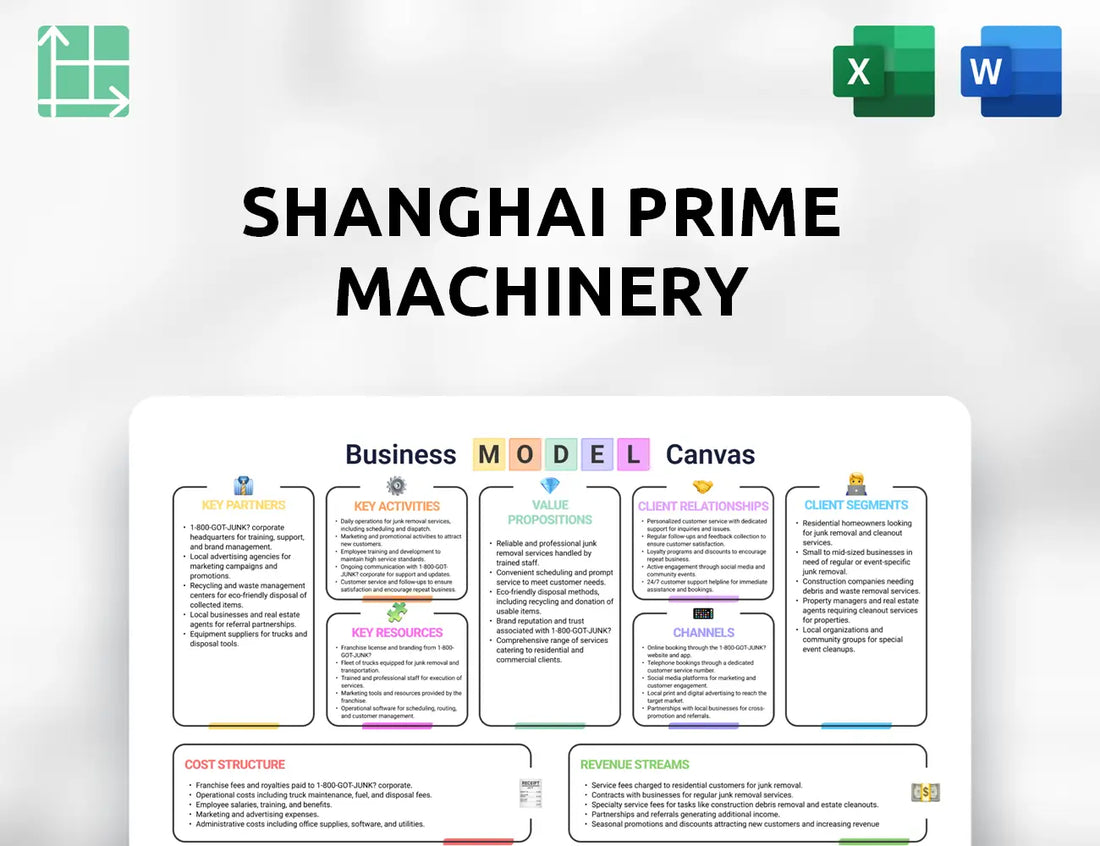 Shanghai Prime Machinery Business Model Canvas