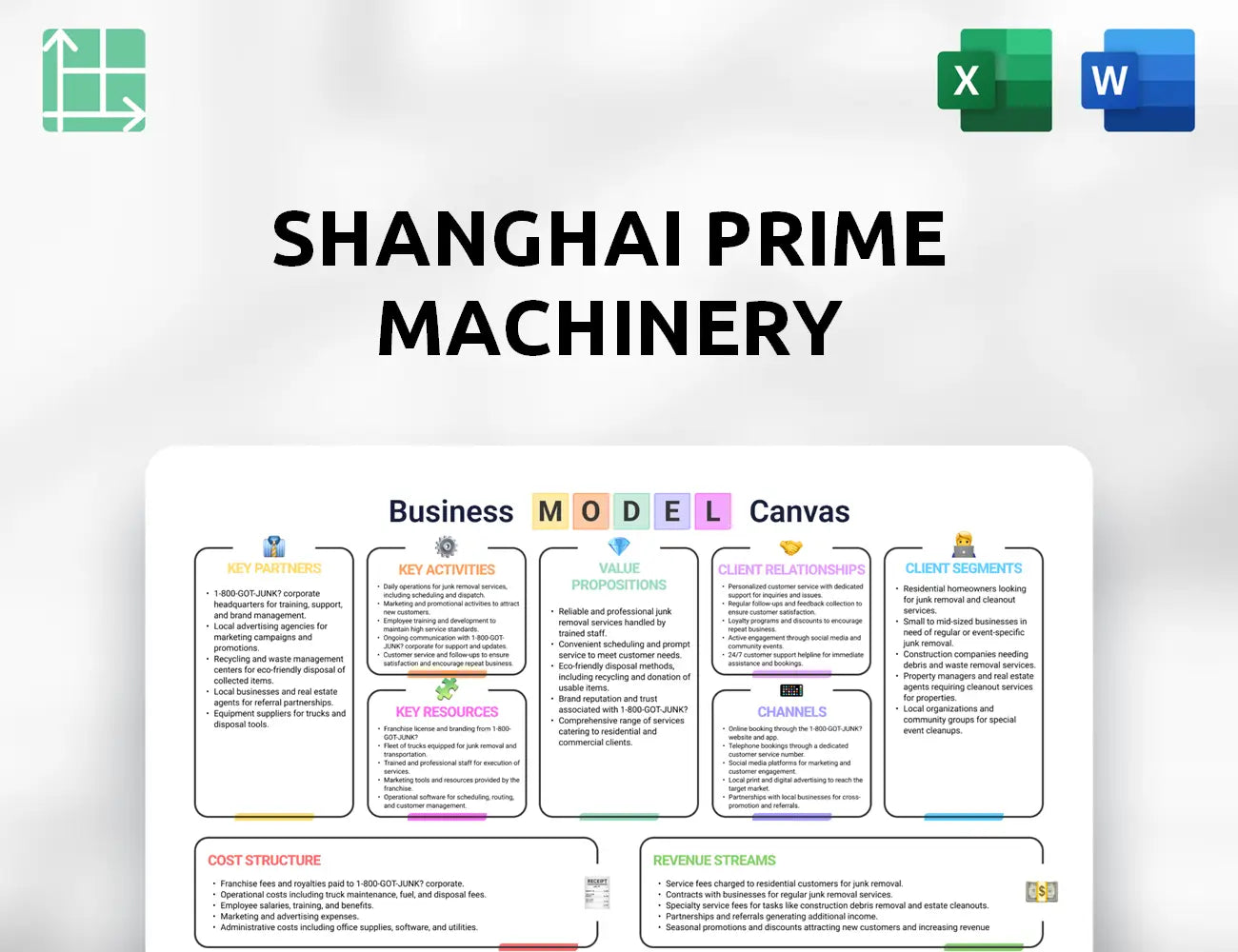 Shanghai Prime Machinery Business Model Canvas