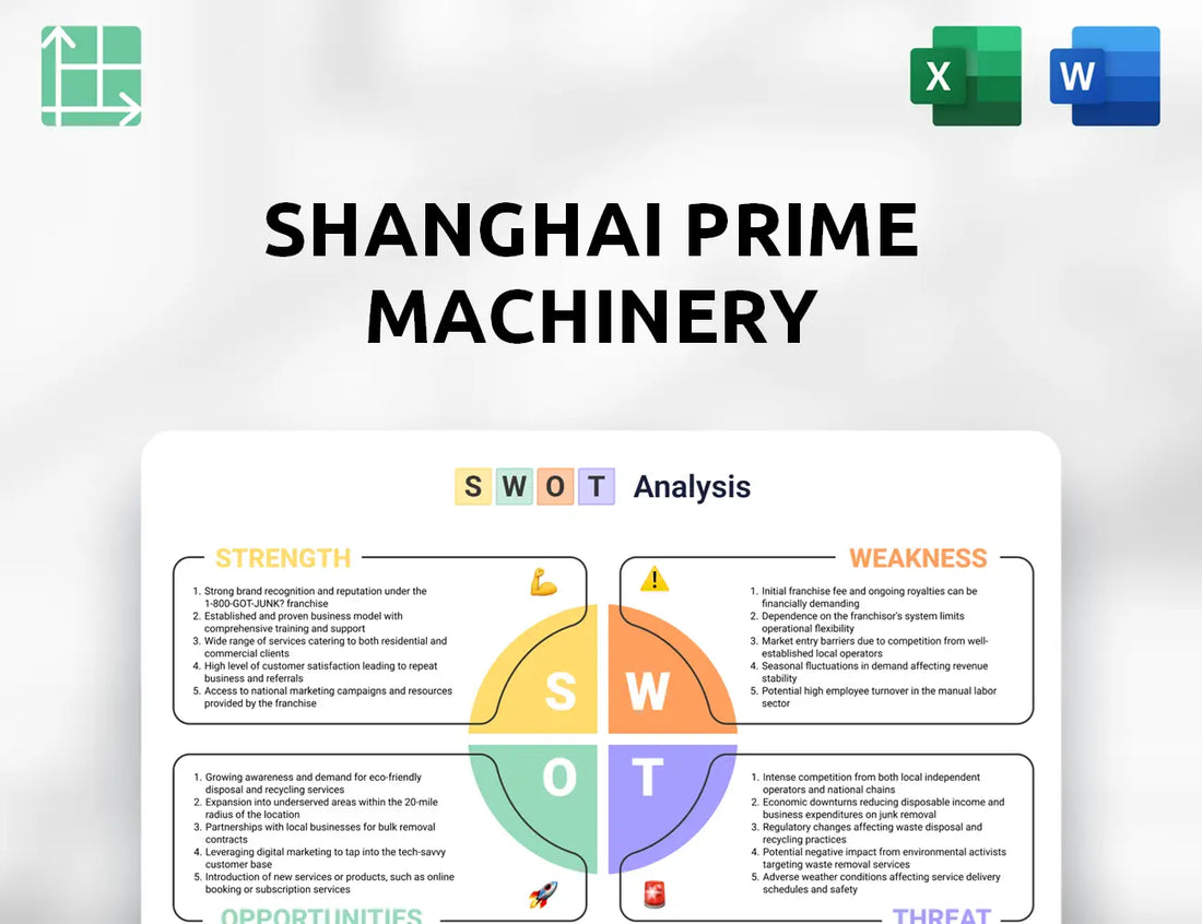 Shanghai Prime Machinery SWOT Analysis