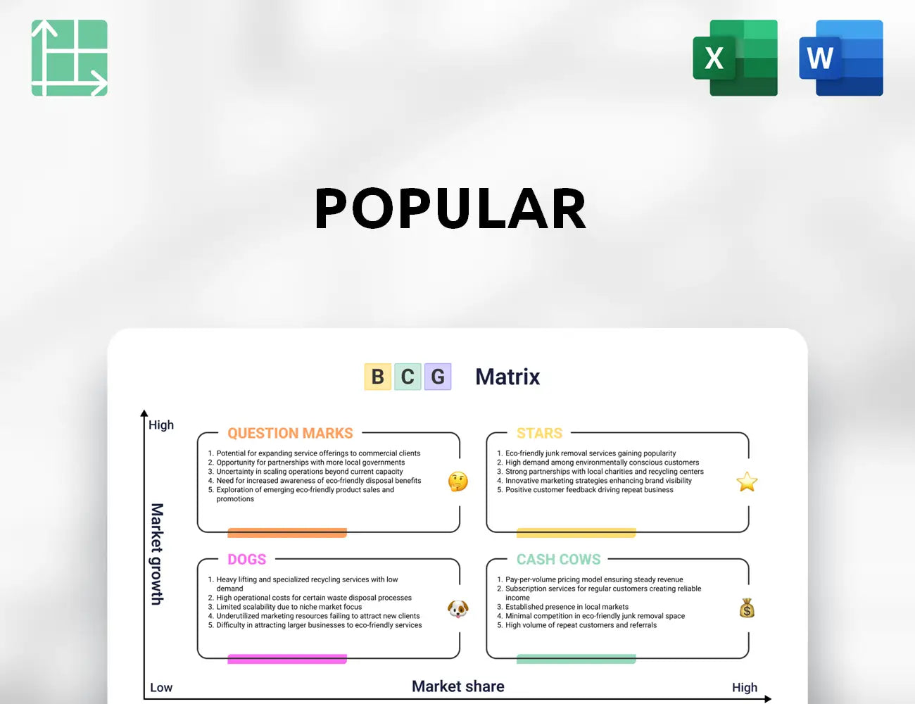 Popular Boston Consulting Group Matrix