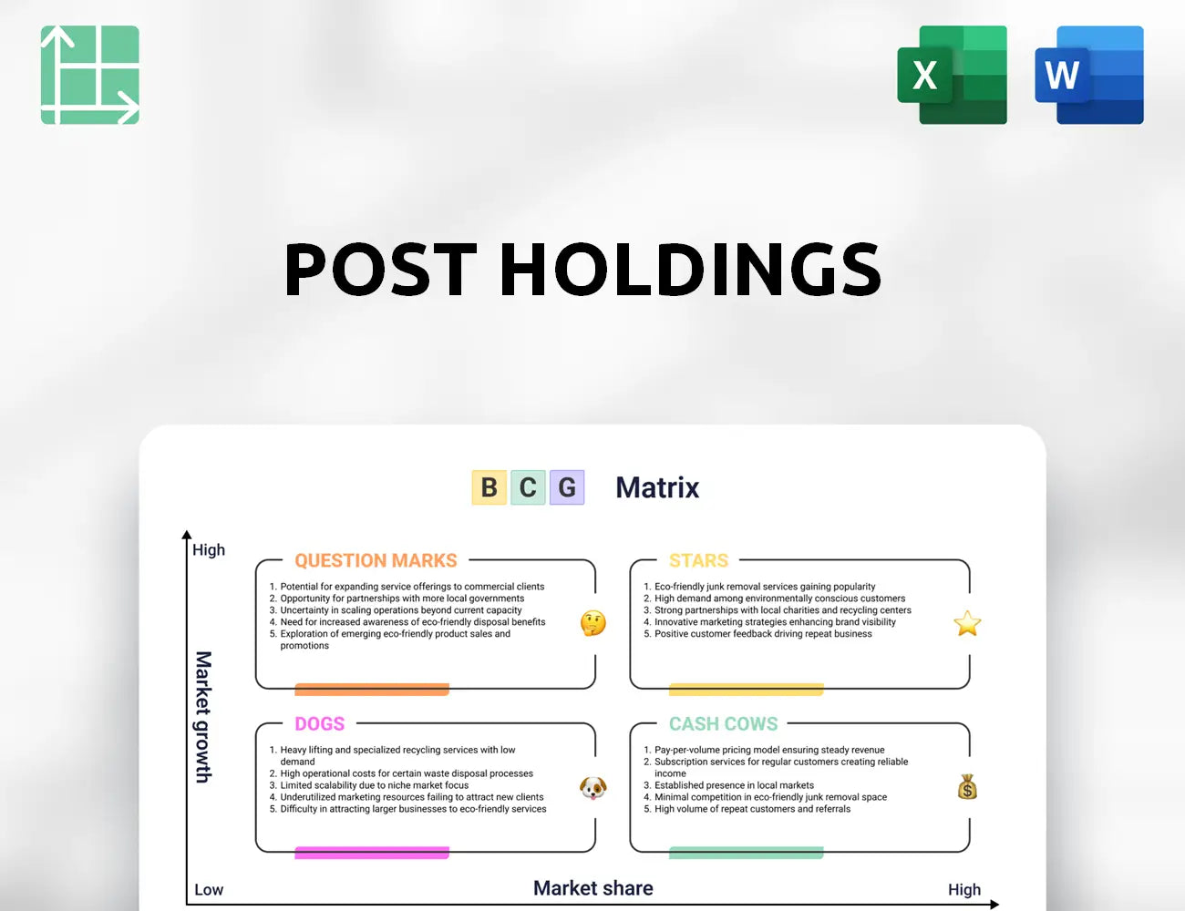 Post Holdings Boston Consulting Group Matrix