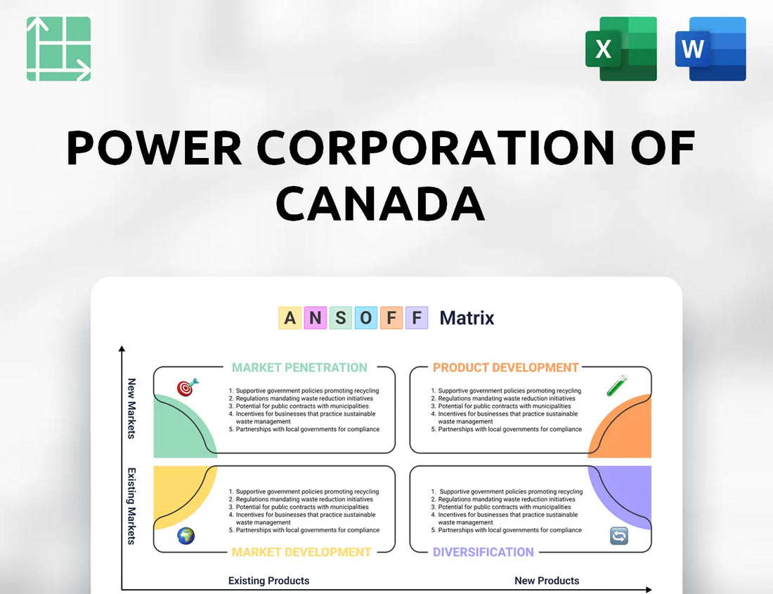 Power Corporation of Canada Ansoff Matrix