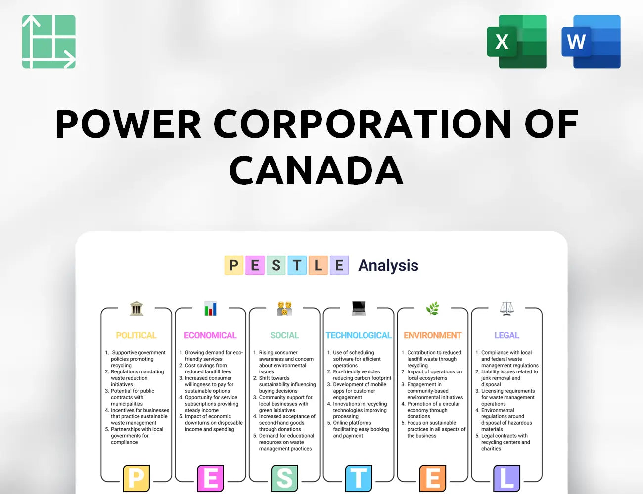 Power Corporation of Canada PESTLE Analysis