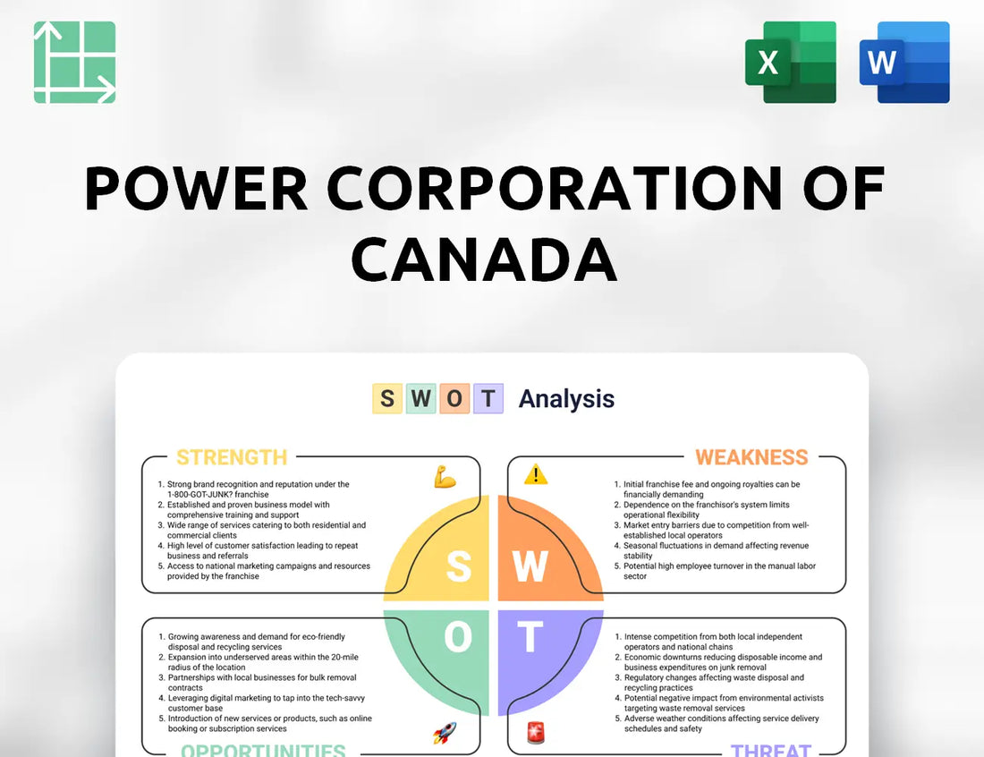 Power Corporation of Canada SWOT Analysis