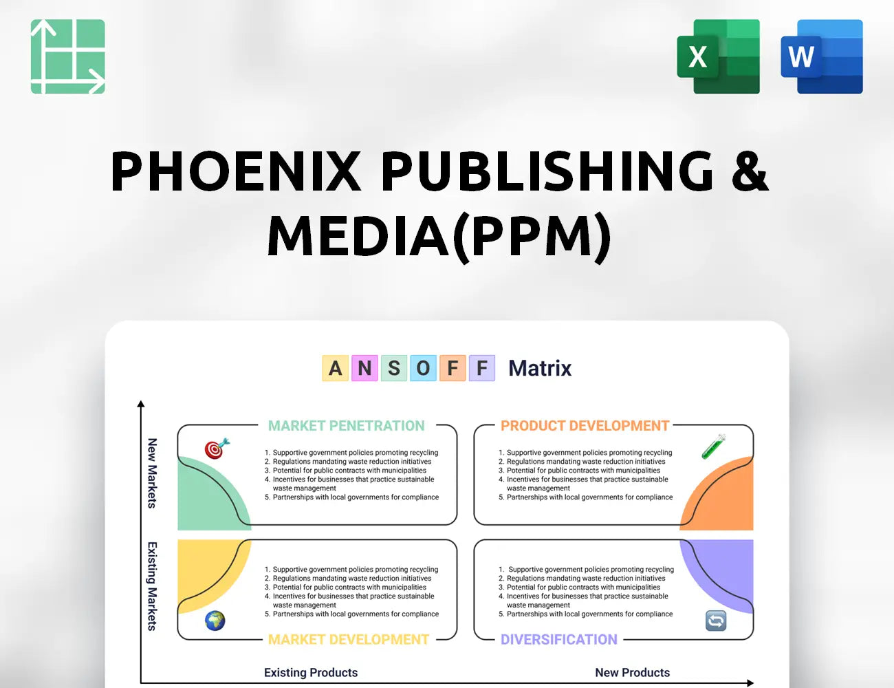 Phoenix Publishing & Media(PPM) Ansoff Matrix