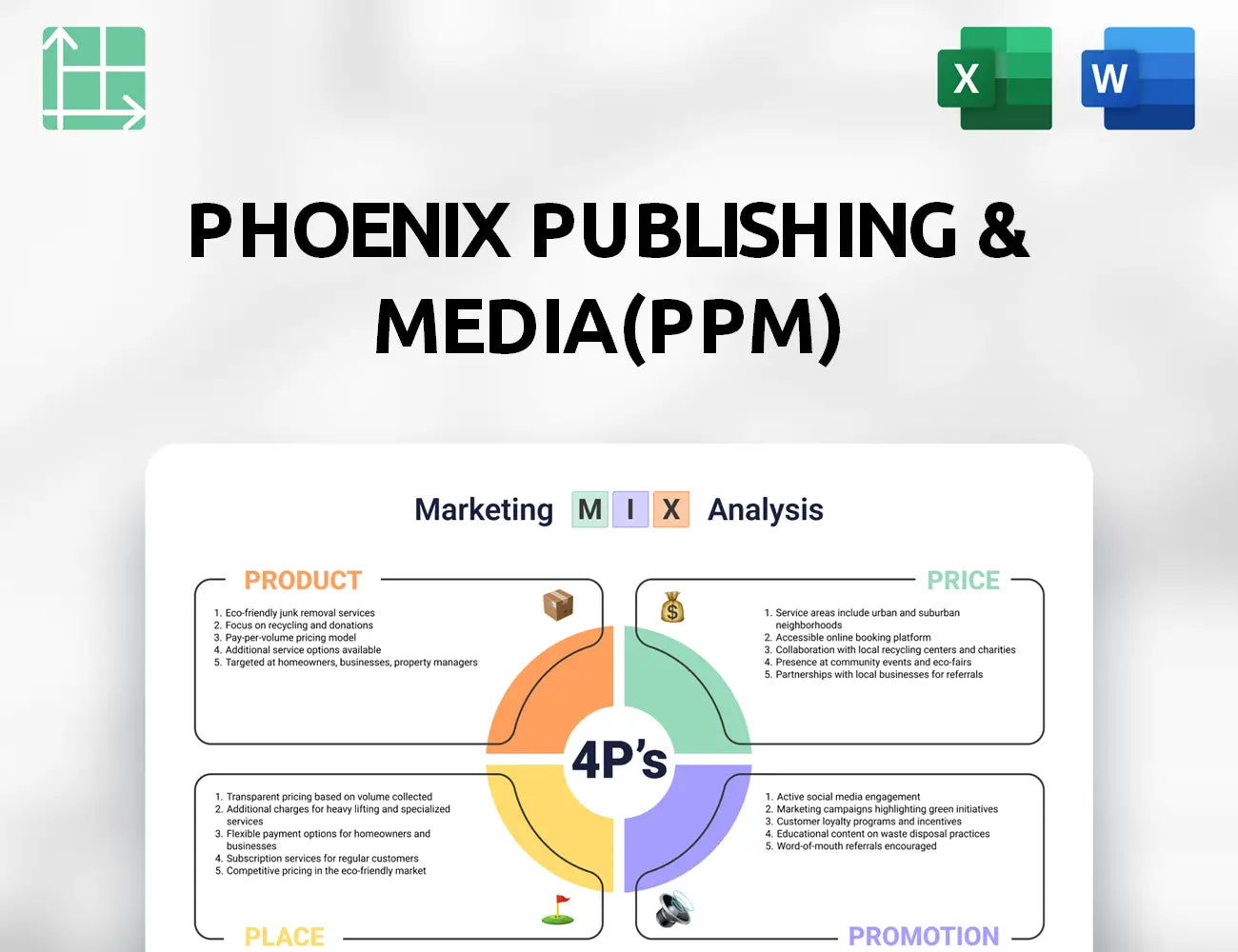 Phoenix Publishing & Media(PPM) Marketing Mix