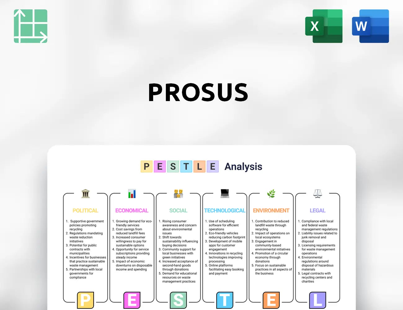 Prosus PESTLE Analysis