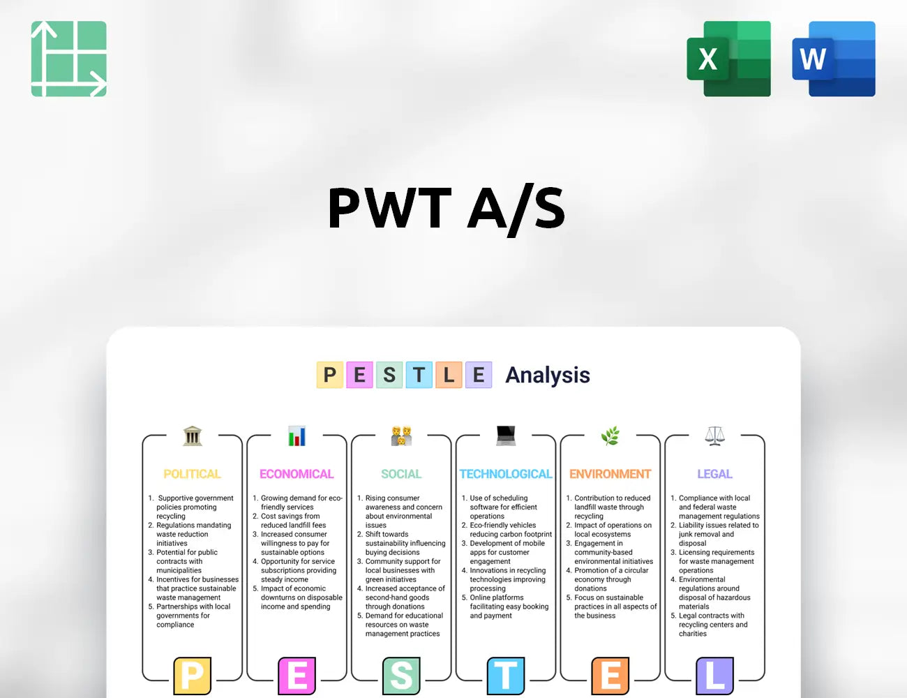 PWT A/S PESTLE Analysis