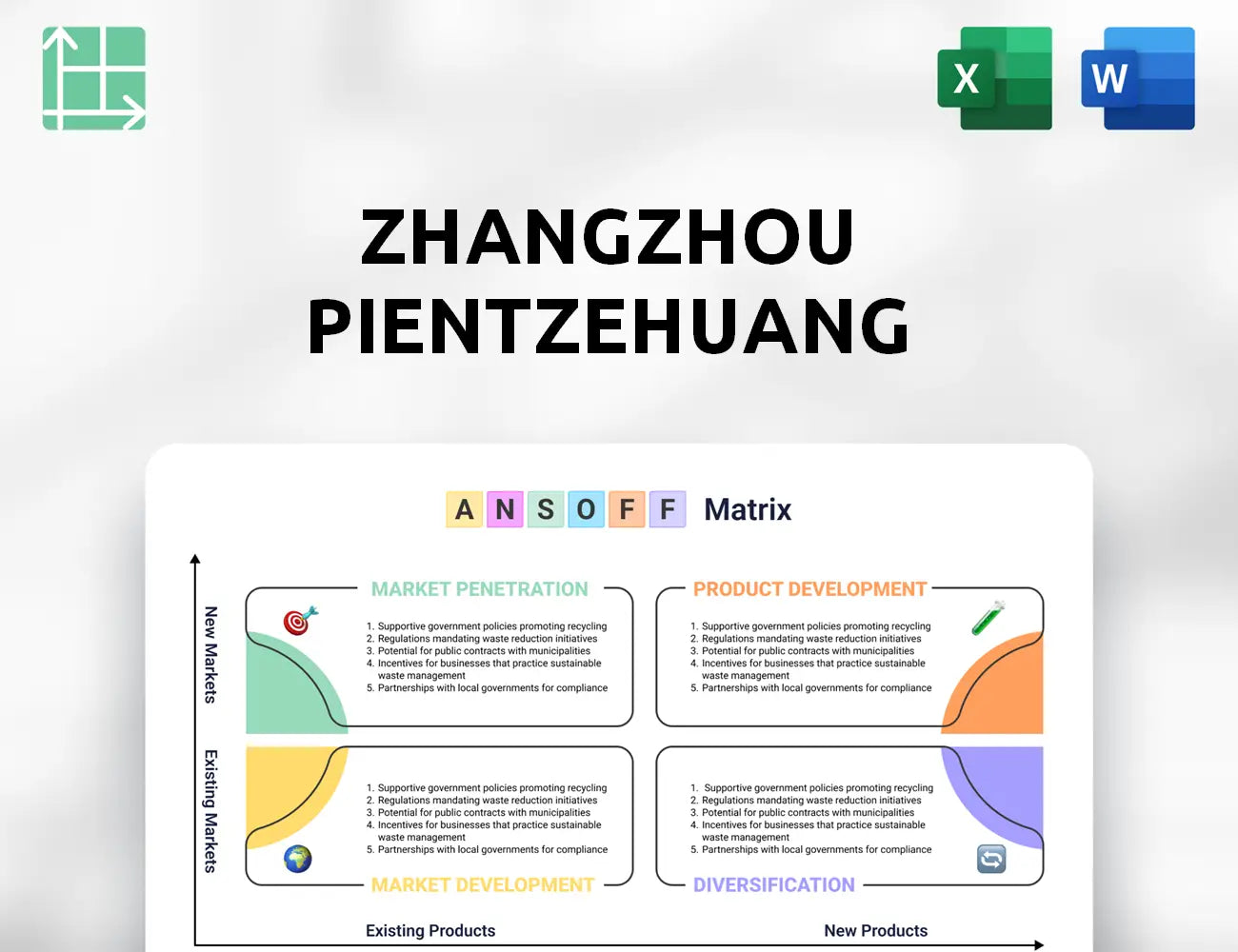 Zhangzhou Pientzehuang Pharmaceutical Ansoff Matrix