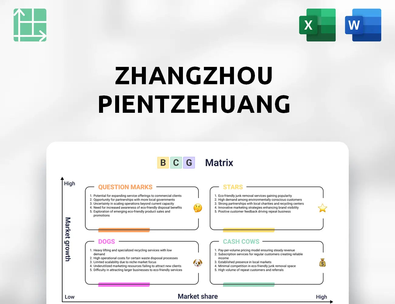 Zhangzhou Pientzehuang Pharmaceutical Boston Consulting Group Matrix