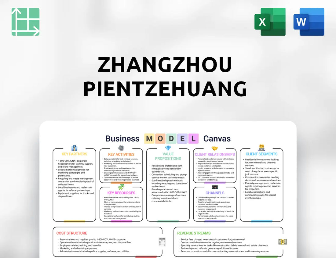 Zhangzhou Pientzehuang Pharmaceutical Business Model Canvas
