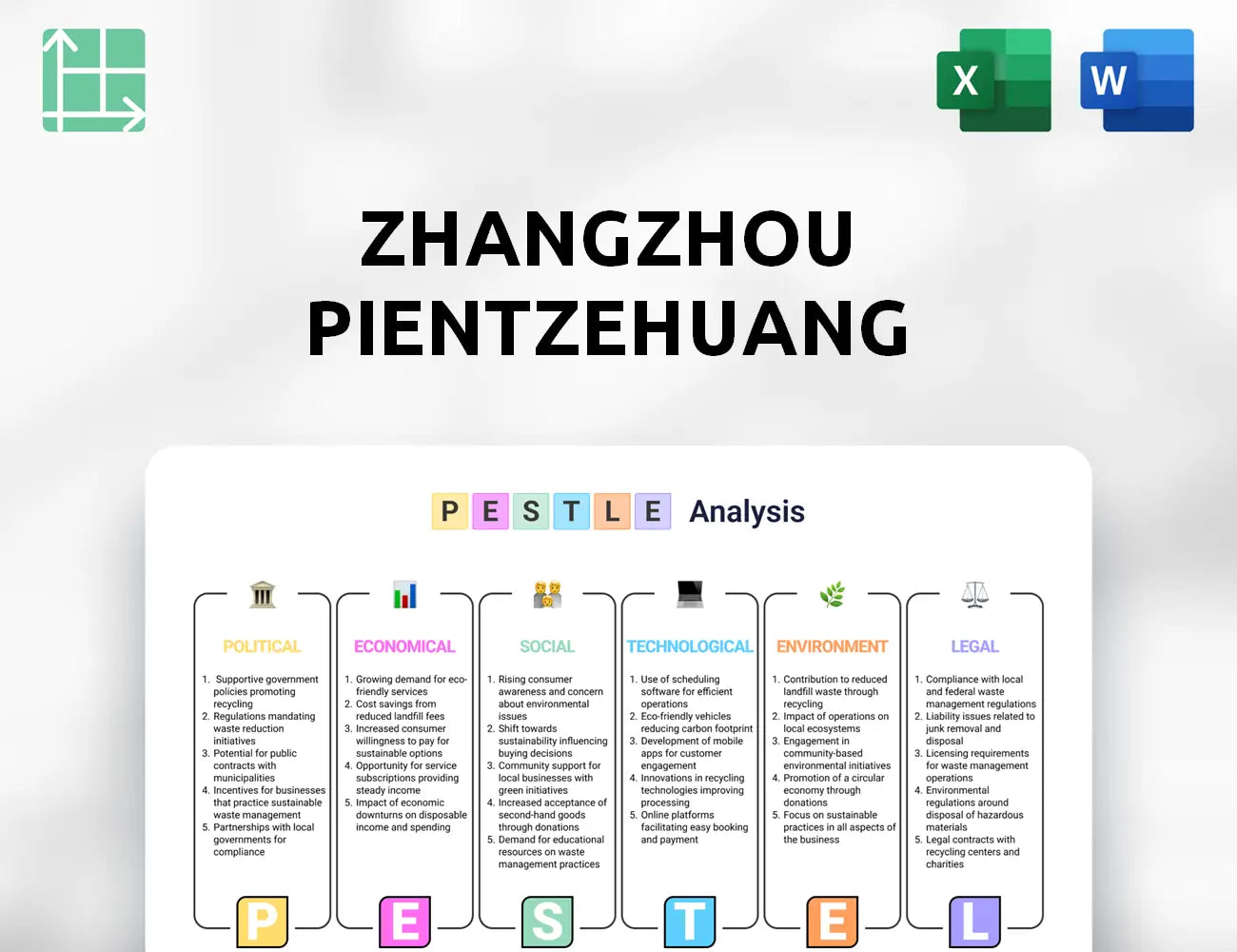 Zhangzhou Pientzehuang Pharmaceutical PESTLE Analysis