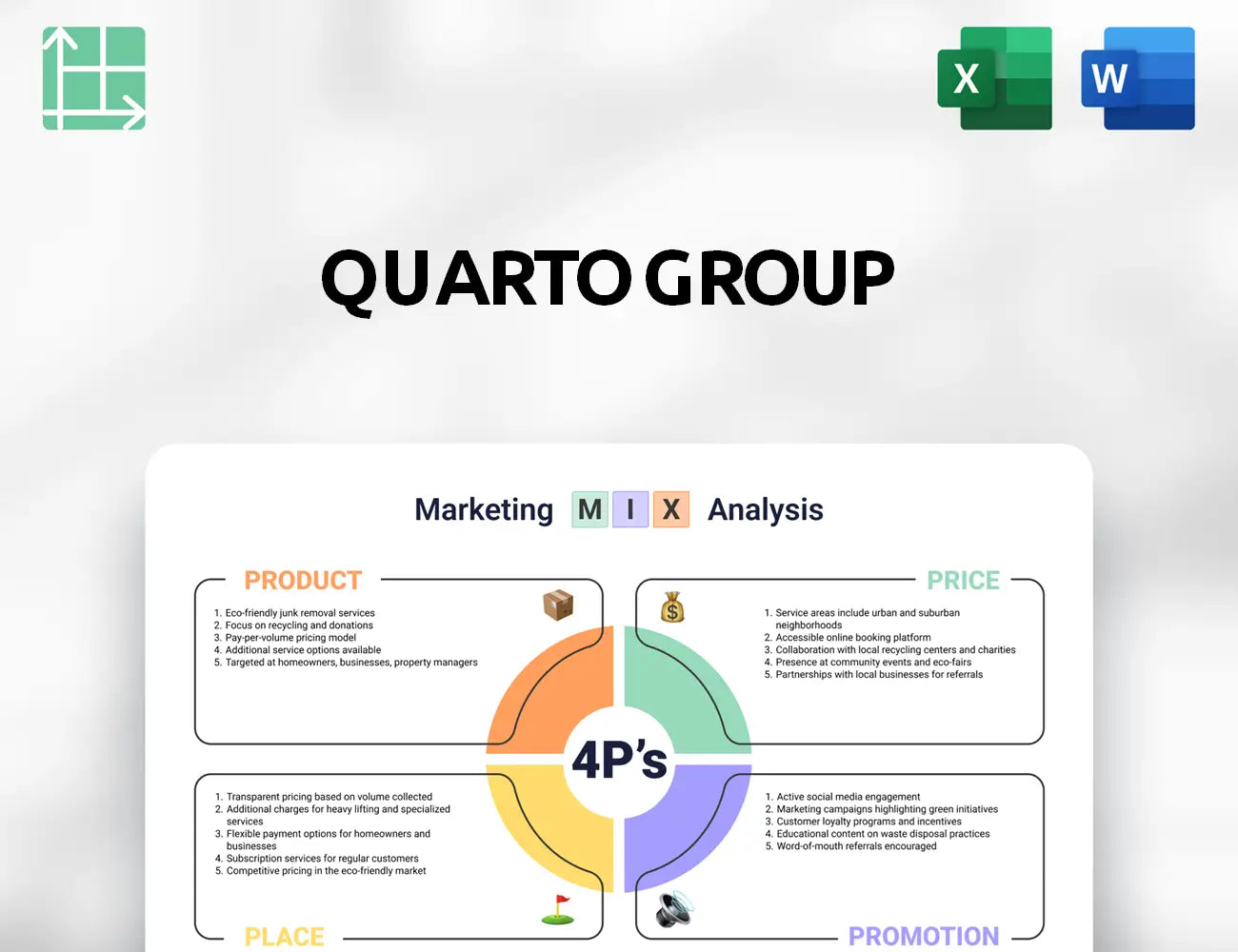 Quarto Group Marketing Mix