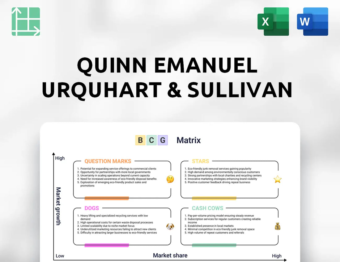 Quinn Emanuel Urquhart & Sullivan Boston Consulting Group Matrix