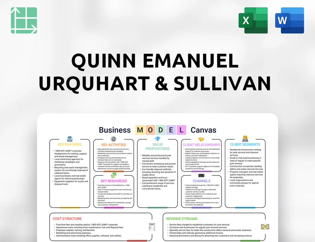 Quinn Emanuel Urquhart & Sullivan Business Model Canvas