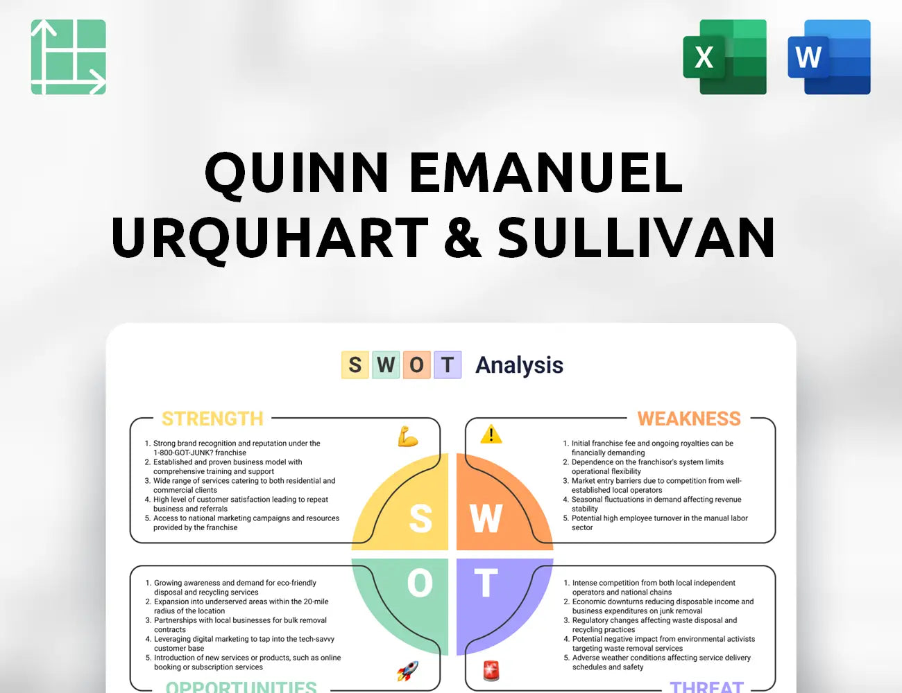 Quinn Emanuel Urquhart & Sullivan SWOT Analysis