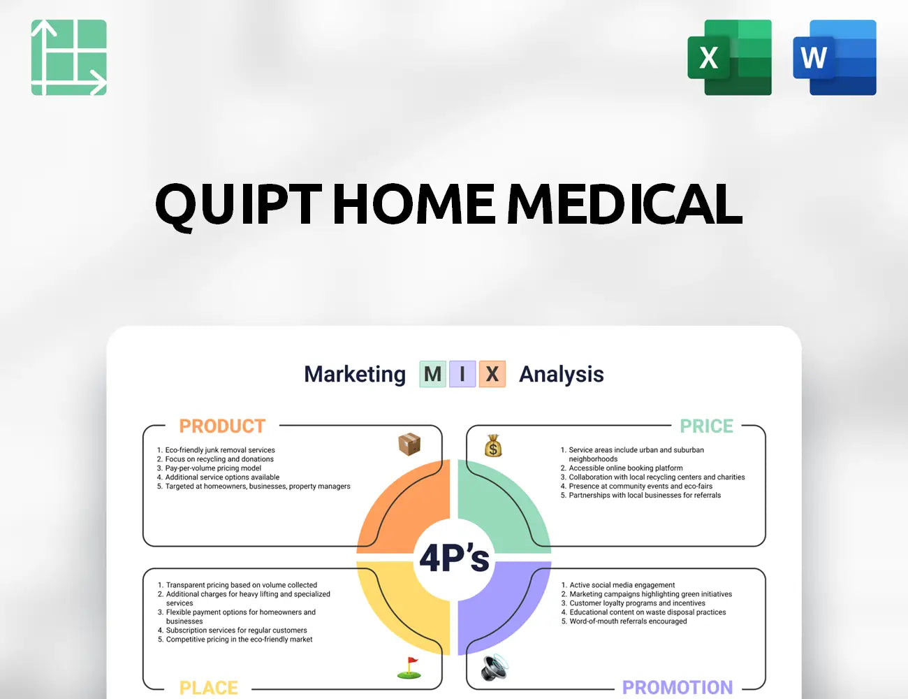 Quipt Home Medical Marketing Mix