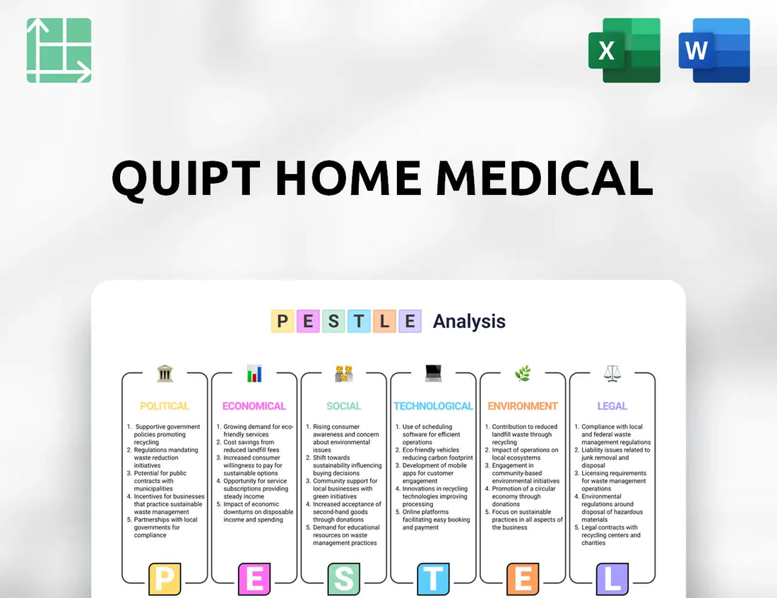 Quipt Home Medical PESTLE Analysis