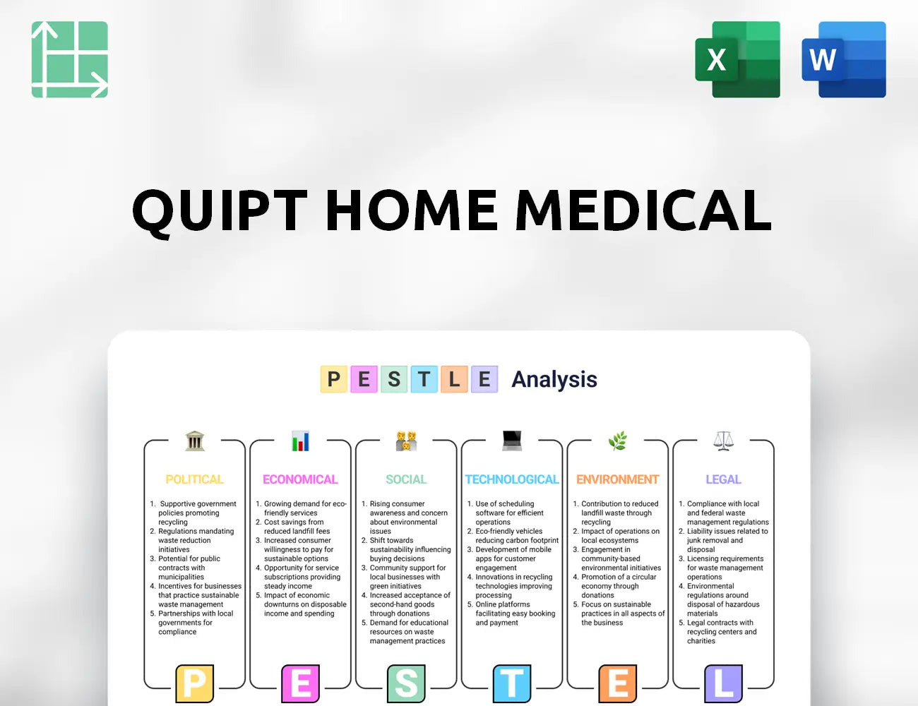 Quipt Home Medical PESTLE Analysis