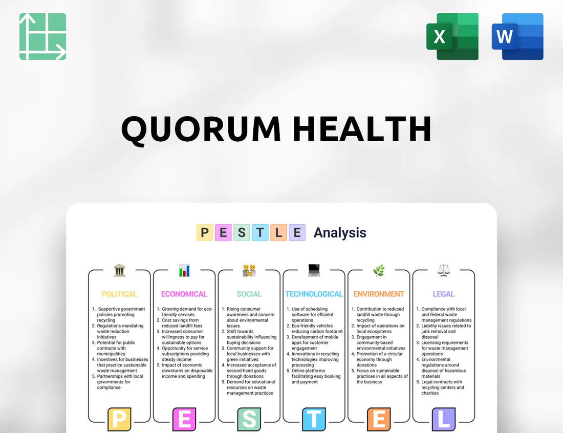 Quorum Health PESTLE Analysis