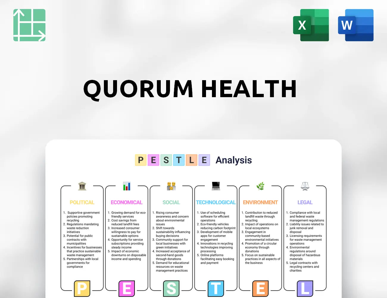 Quorum Health PESTLE Analysis