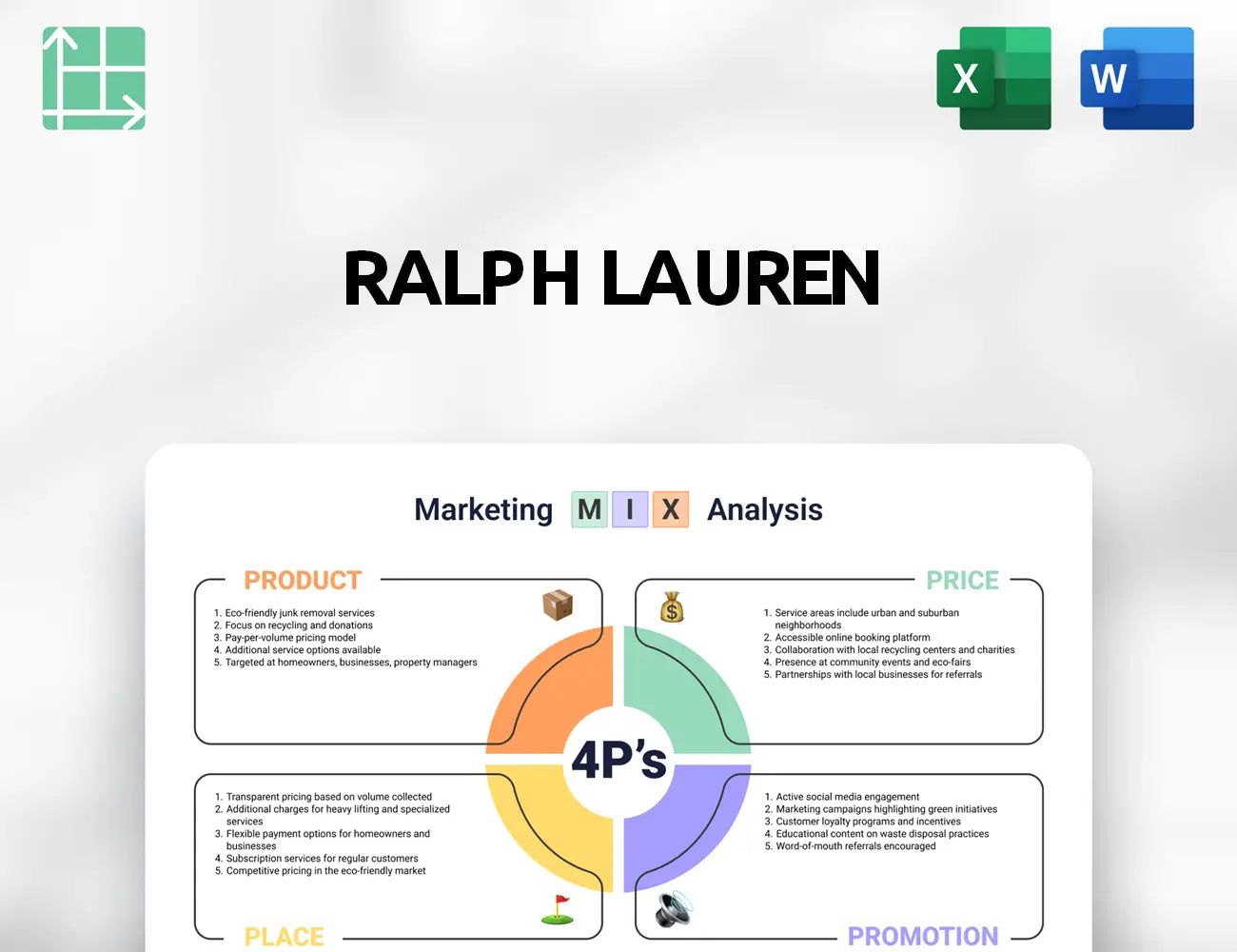 Ralph Lauren Marketing Mix