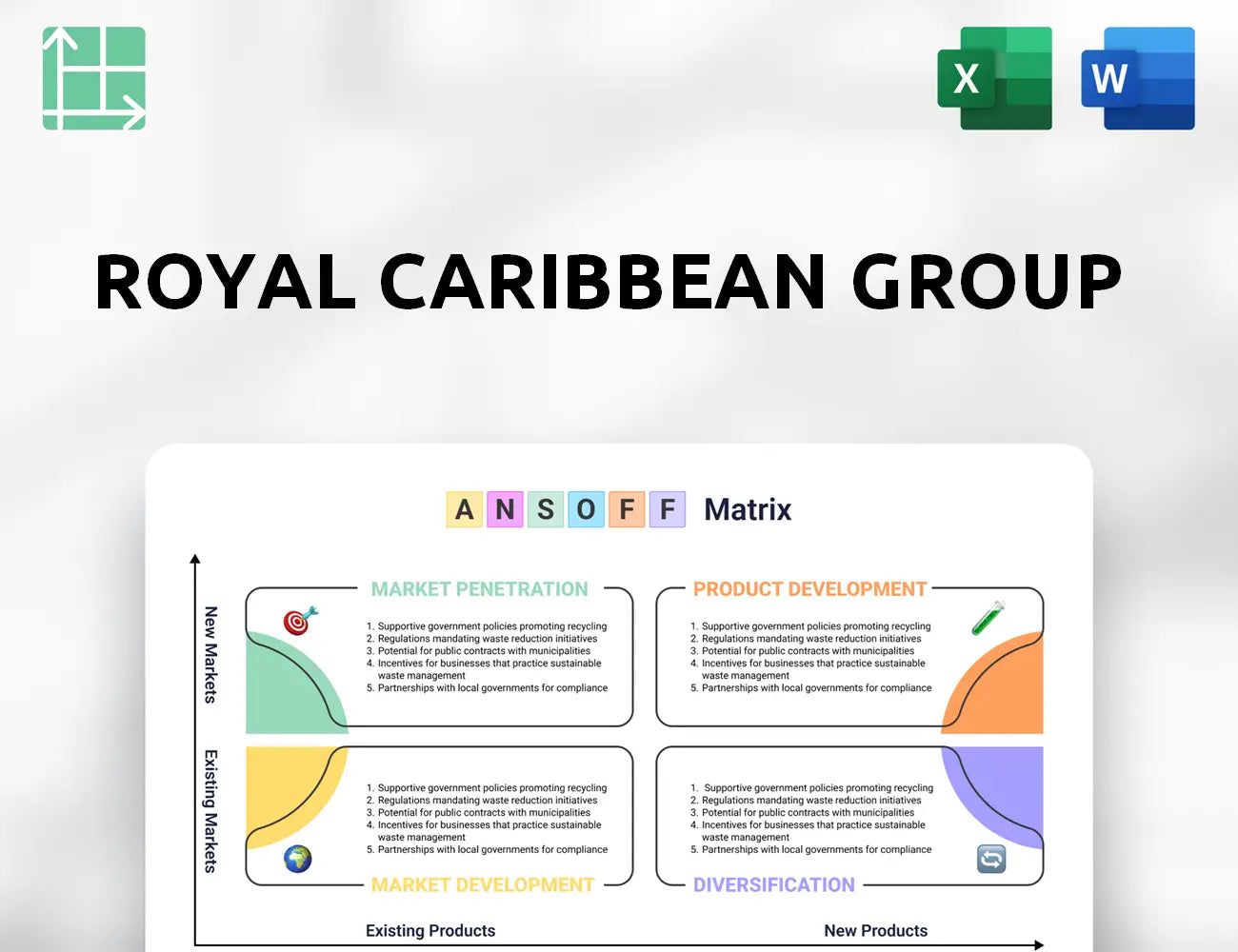 Royal Caribbean Group Ansoff Matrix