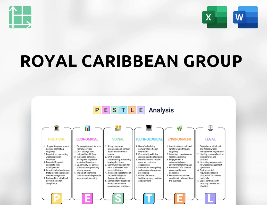 Royal Caribbean Group PESTLE Analysis