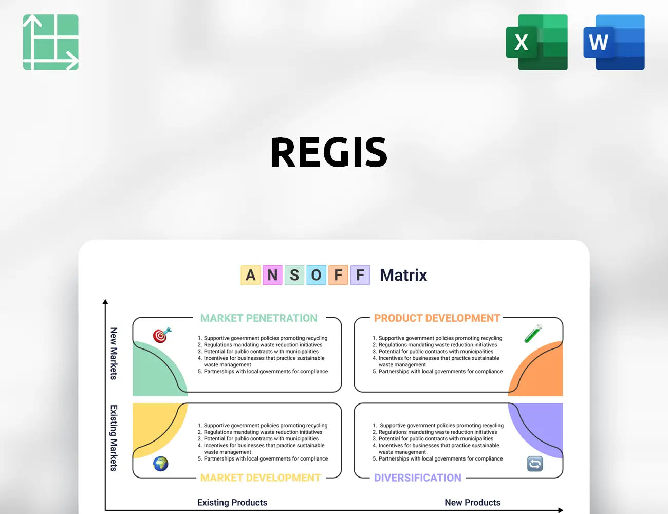 Regis Ansoff Matrix