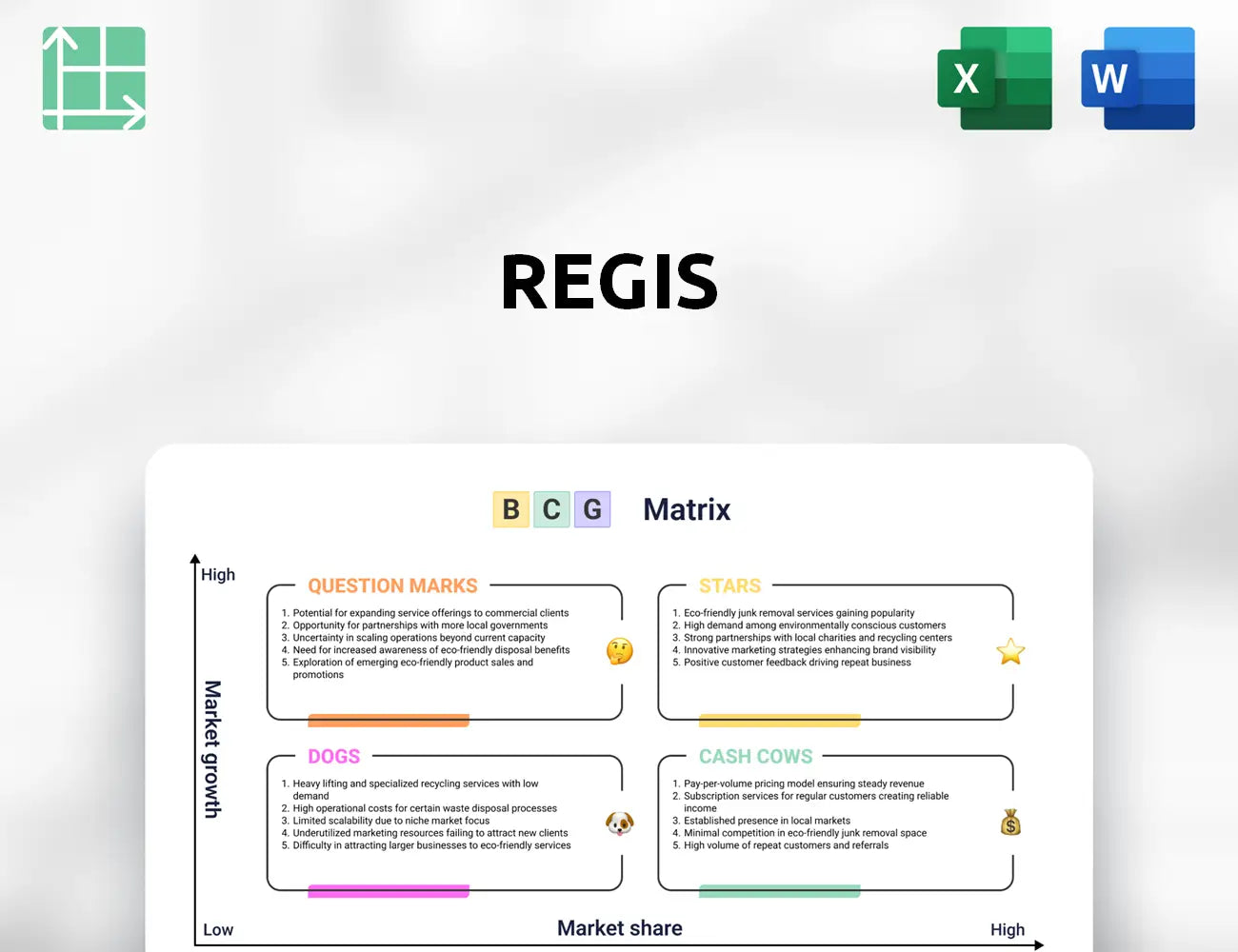 Regis Boston Consulting Group Matrix