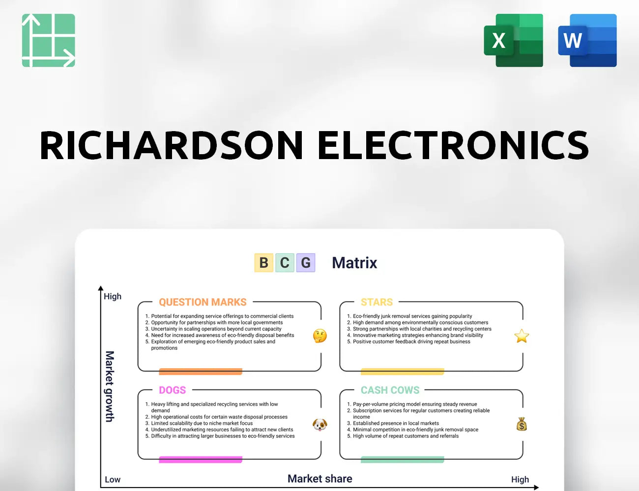 Richardson Electronics Boston Consulting Group Matrix