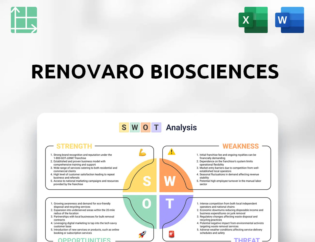Renovaro Biosciences SWOT Analysis