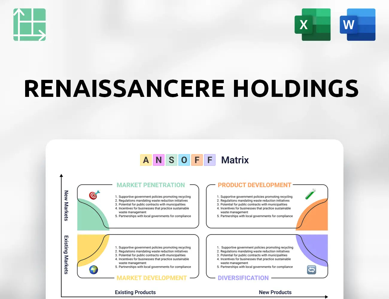 RenaissanceRe Holdings Ansoff Matrix