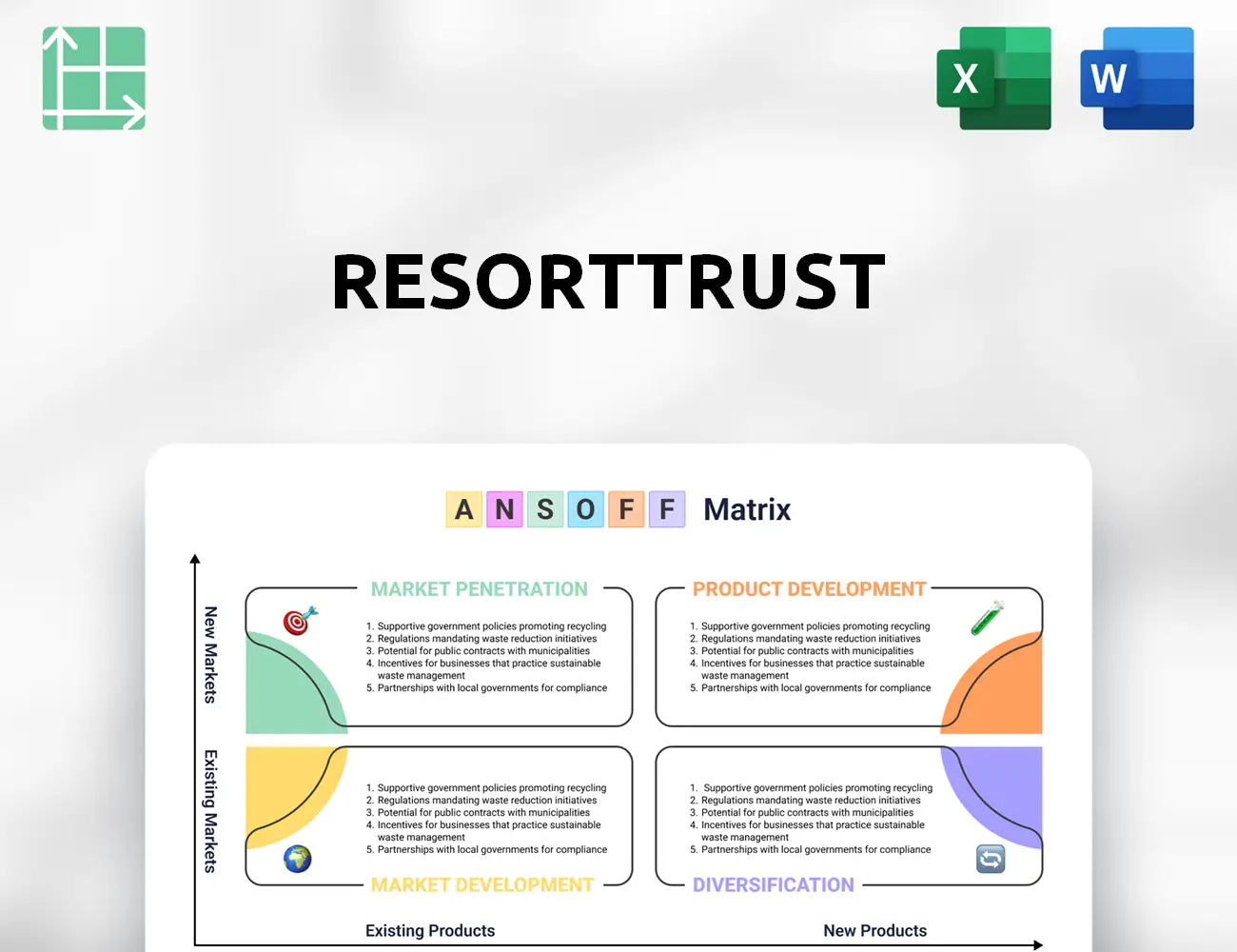Resorttrust Ansoff Matrix
