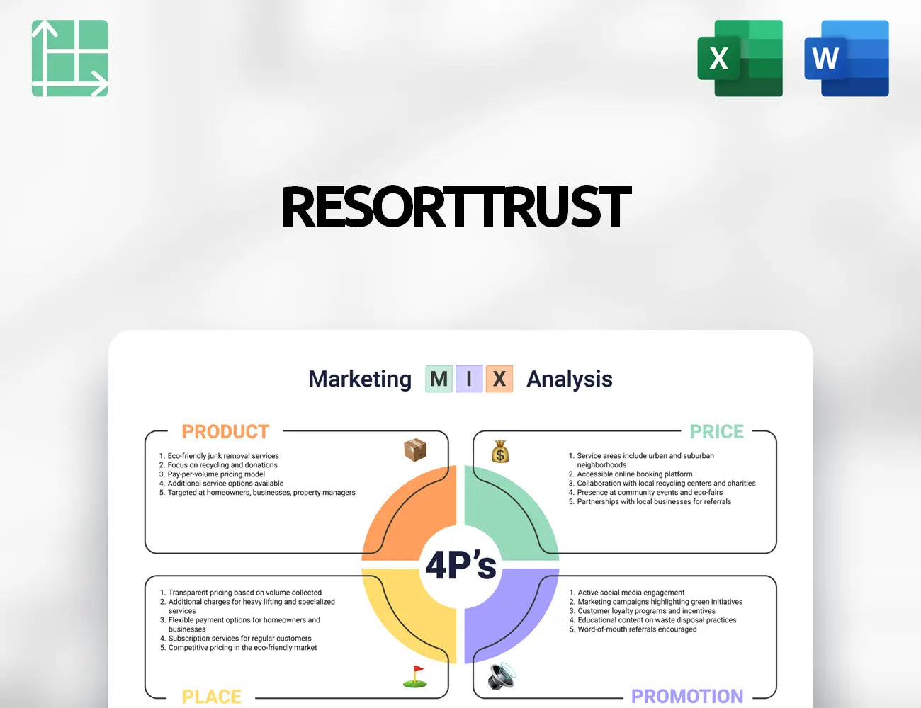 Resorttrust Marketing Mix
